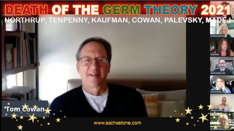 Death of the Germ Theory – March 2021